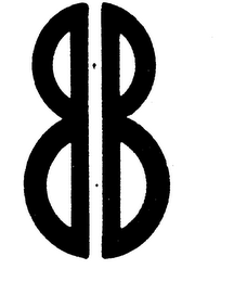 B logo
