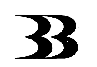 B logo