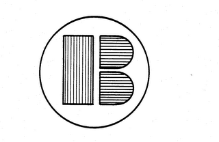 B logo