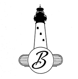 B logo