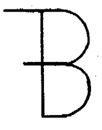 B logo