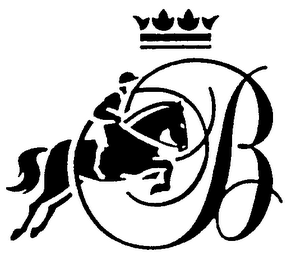B logo