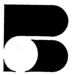 B logo
