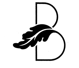 B logo
