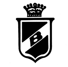B logo