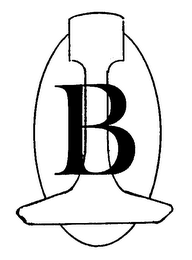 B logo