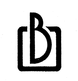 B logo