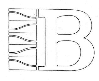B logo