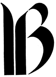 B logo