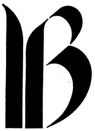 B logo