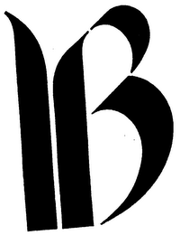 B logo