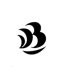 B logo