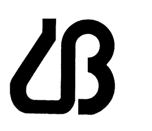 B logo