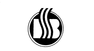 B logo