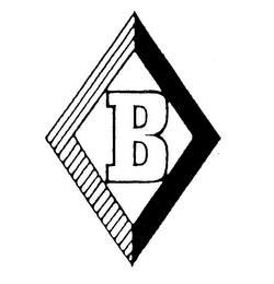 B logo