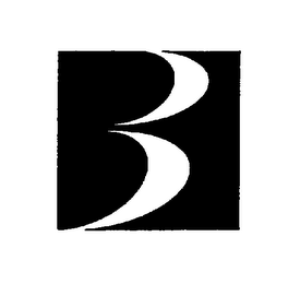 B logo