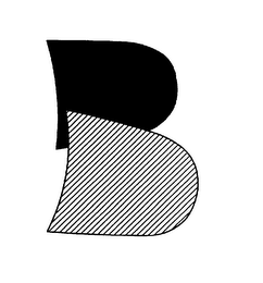 B logo