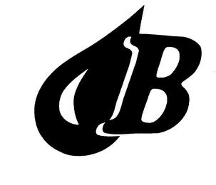 B logo