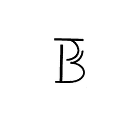 B logo