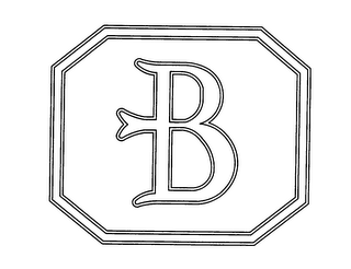 B logo