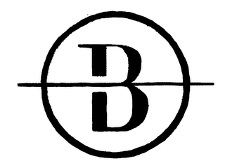 B logo