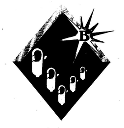 B logo