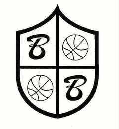 B logo