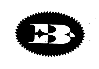 B logo