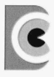 B logo