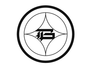 B logo