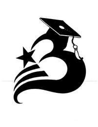 B logo
