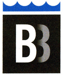 B logo