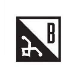 B logo