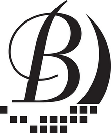 B logo