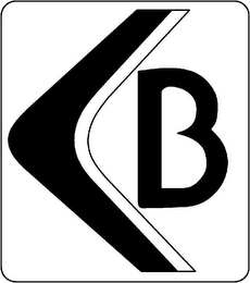 B logo