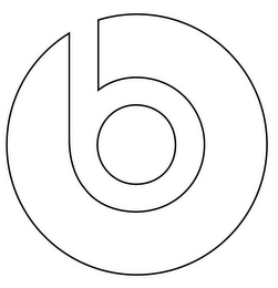 B logo
