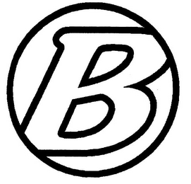 B logo