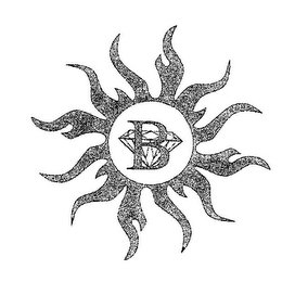 B logo