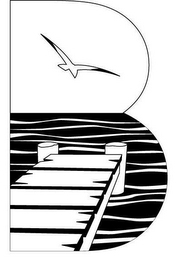 B logo