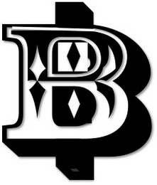 B logo