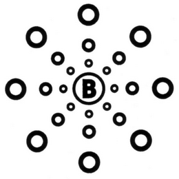 B logo