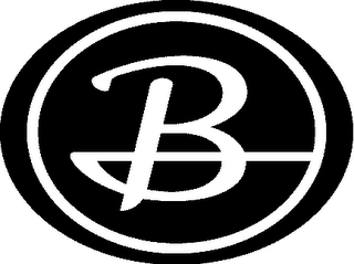 B logo