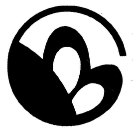 B logo