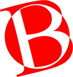 B logo