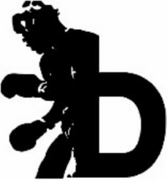 B logo