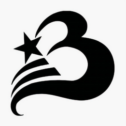 B logo