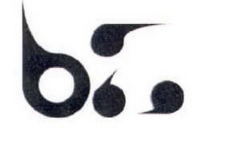 B logo
