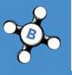 B logo