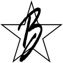 B logo