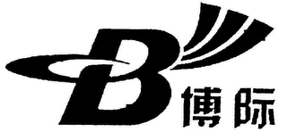 B logo